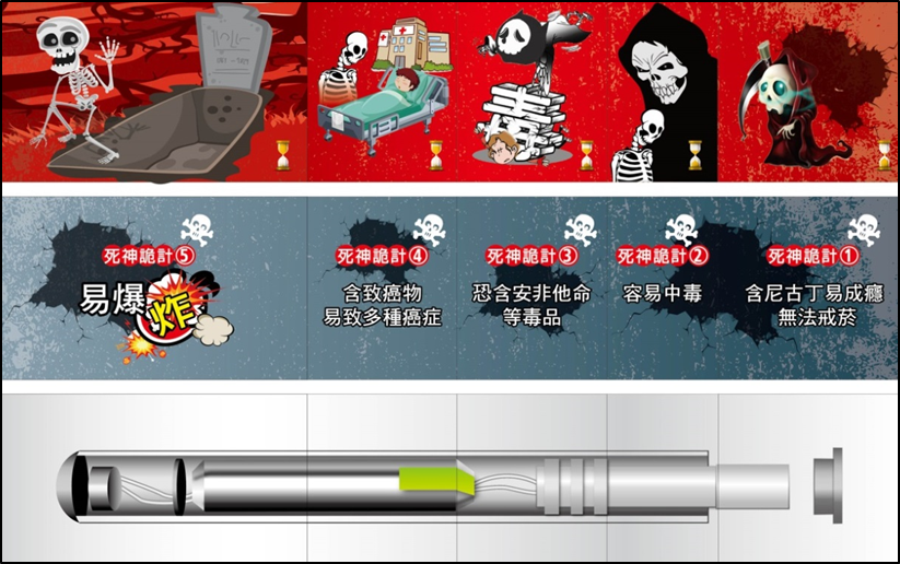 電子煙 易成癮 多危害 損健康 相本