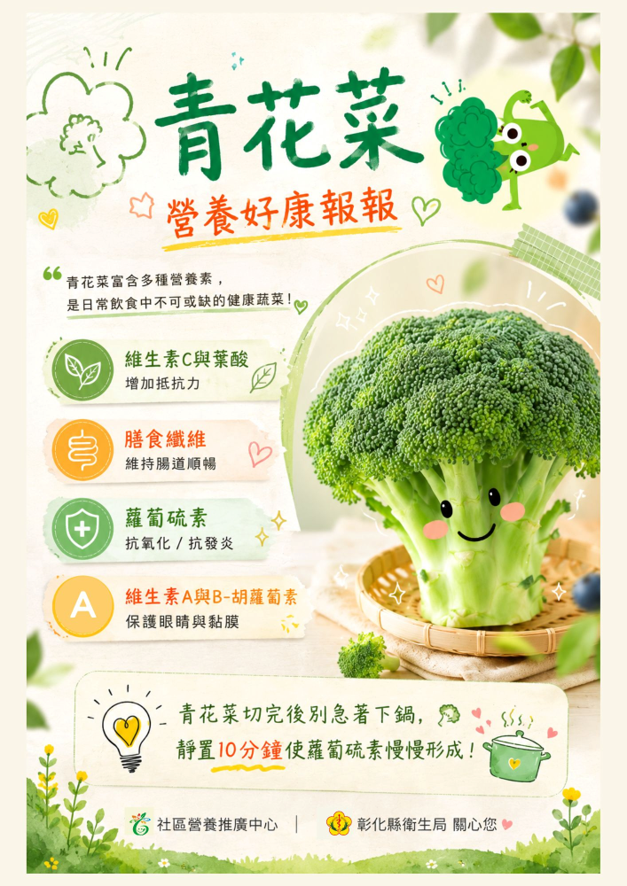 【青花菜營養好康報報！】