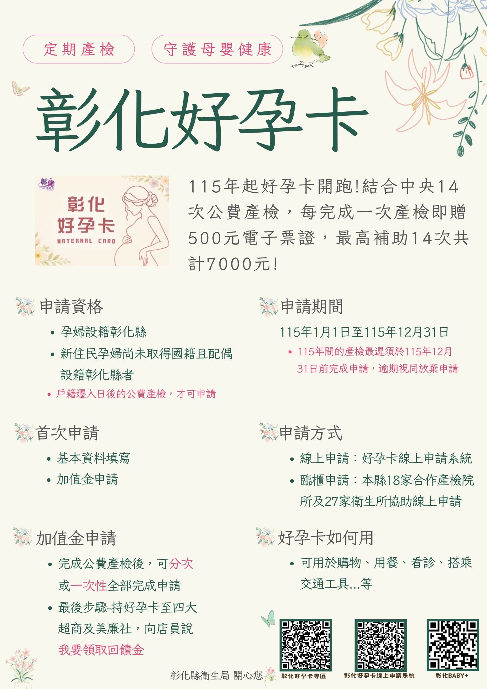 【彰化好孕卡｜產檢有補助，別忘了申請！】