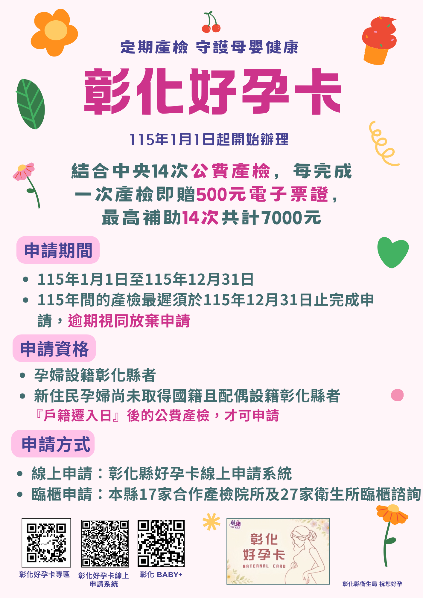 【彰化好孕卡｜定期產檢 守護母嬰健康】宣傳圖片