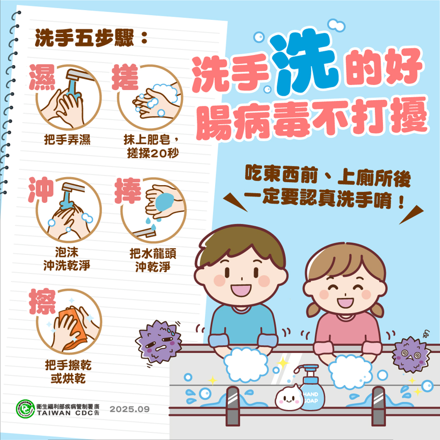 內容圖片