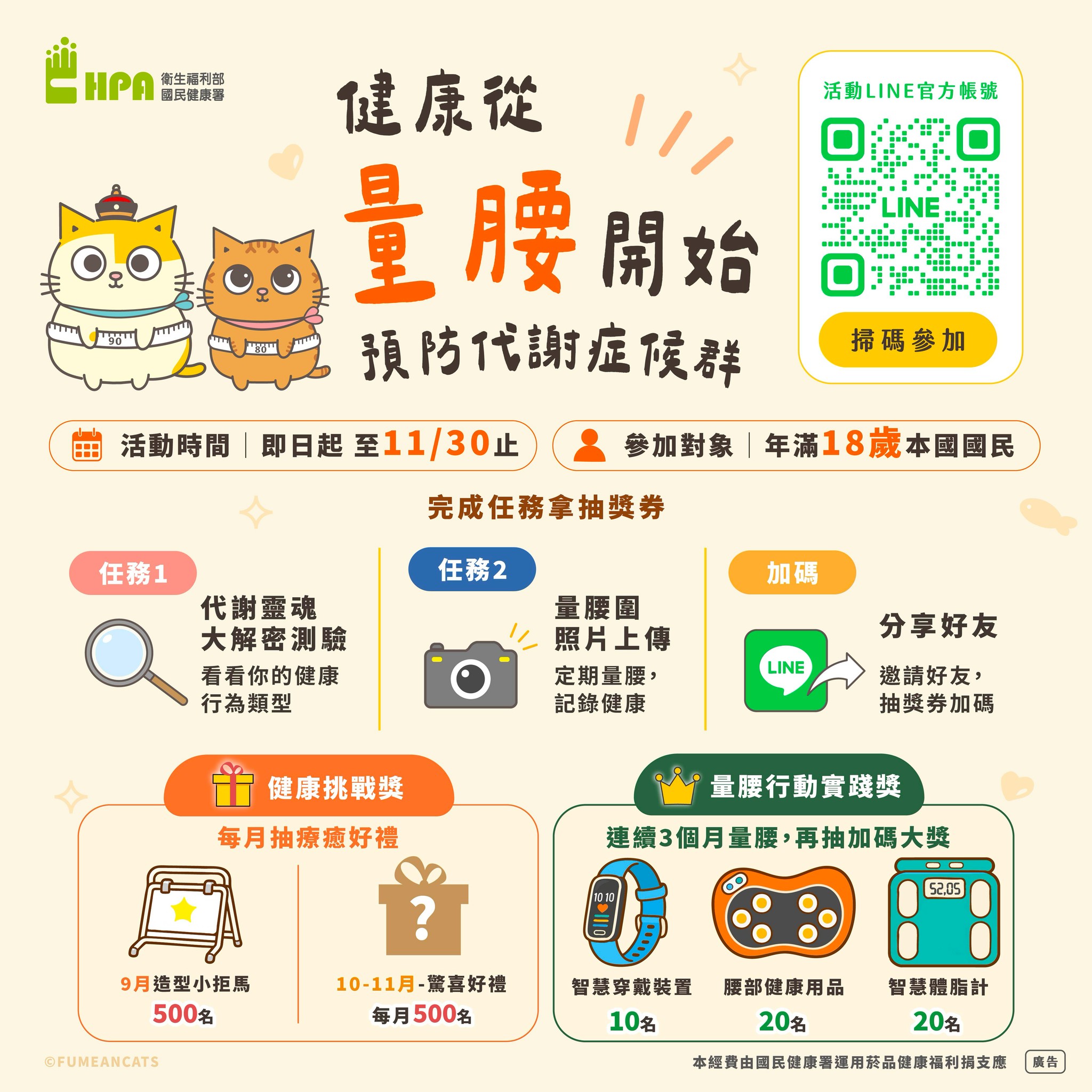 【預防代謝症候群,從量腰圍開始】宣傳圖片