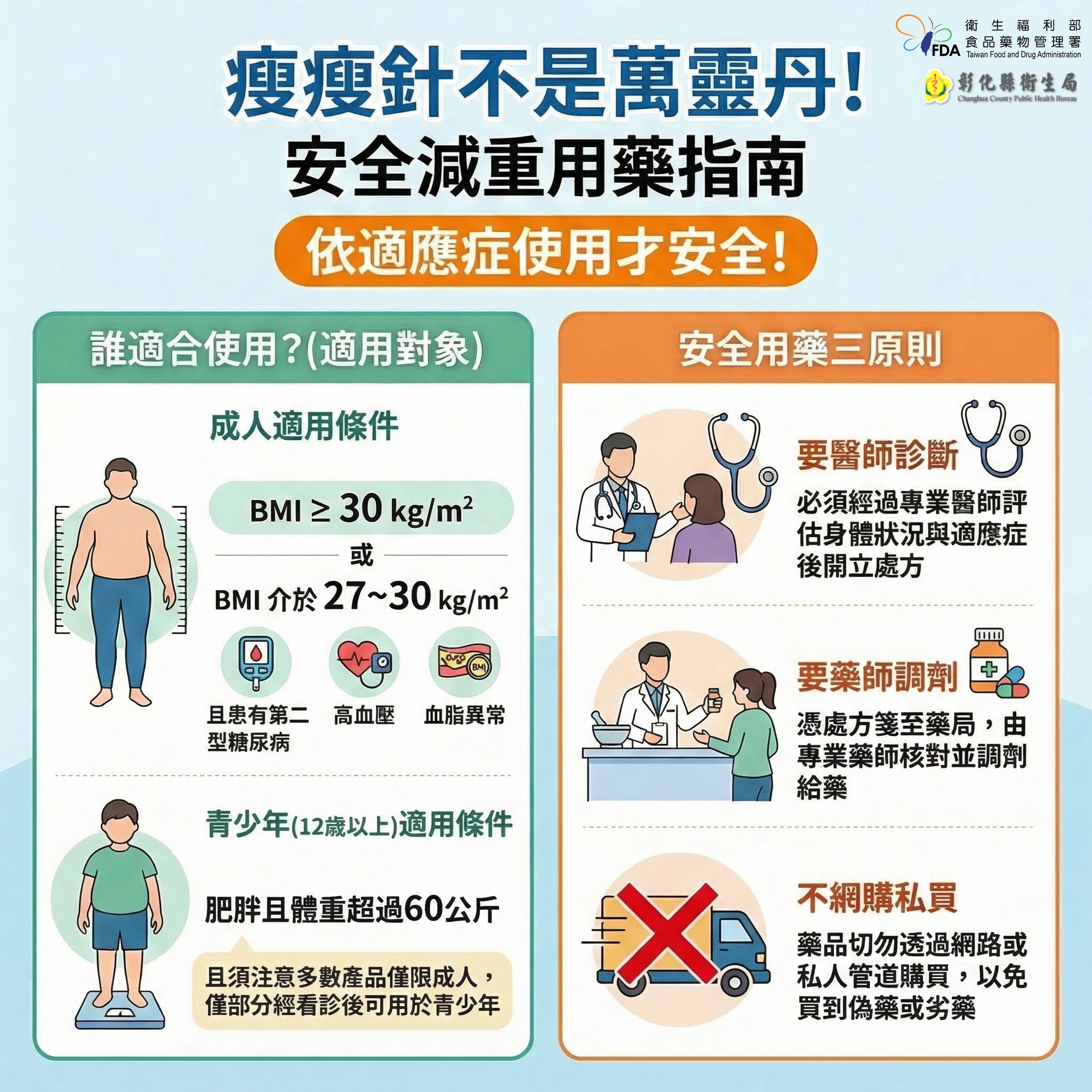 【瘦瘦針不是萬靈丹！衛生局籲：切勿網購私買，落實三原則安心減重】宣傳圖片