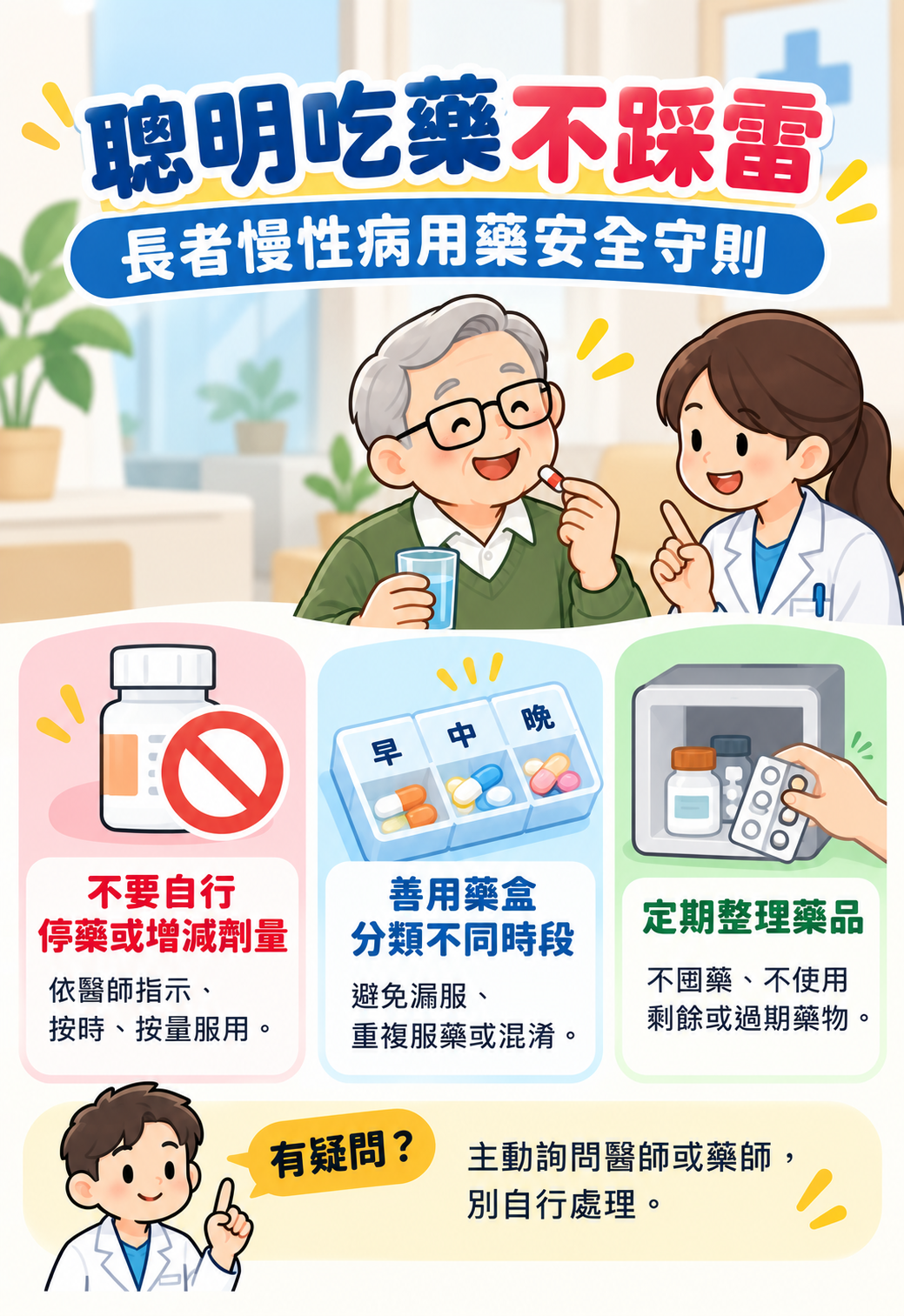 【聰明吃藥不踩雷:長者慢性病用藥安全守則】宣傳圖片