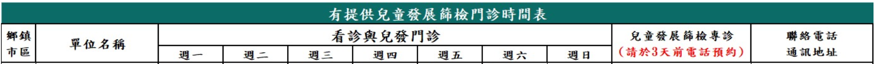 內容圖片