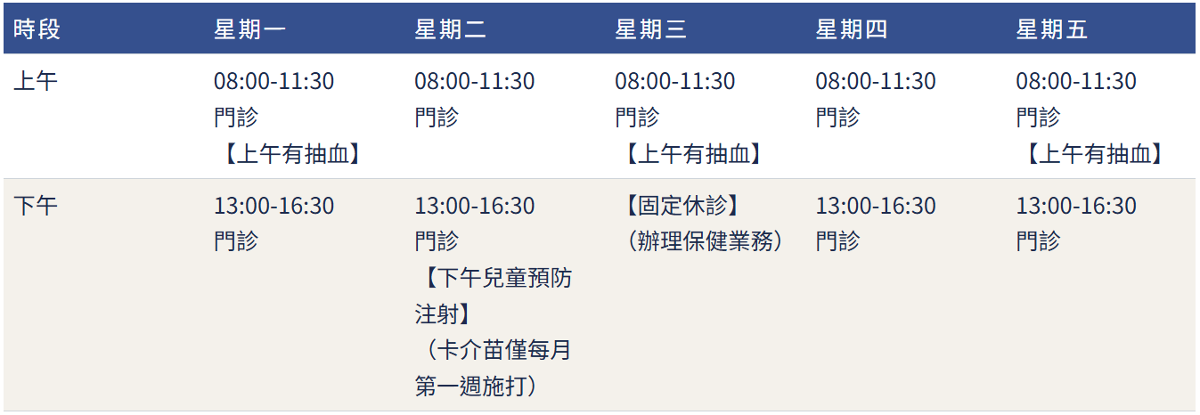 內容圖片